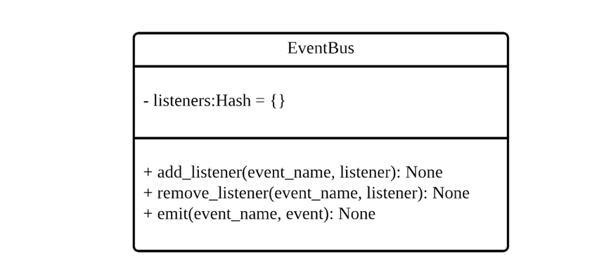 event-bus-uml